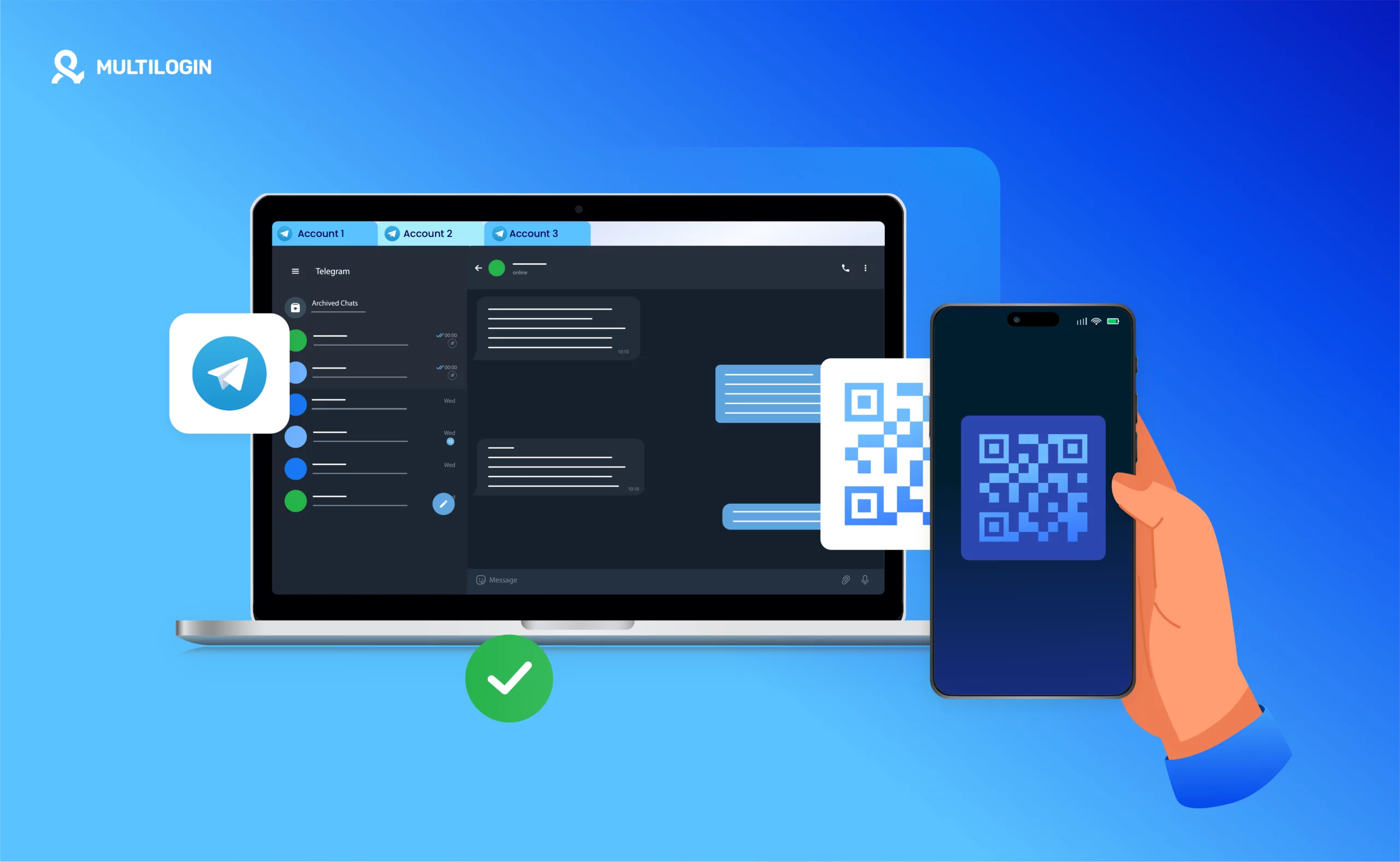 ICIC Bank group creation and mass messaging